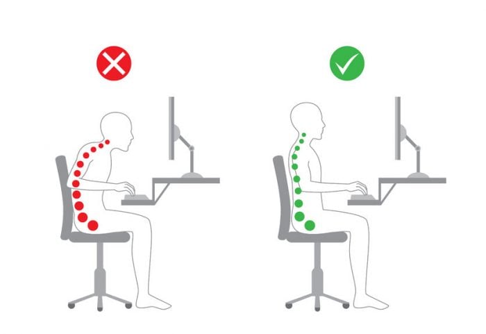 Correct and incorrect sitting posture at a computer desk. Good posture is highlighted with green.