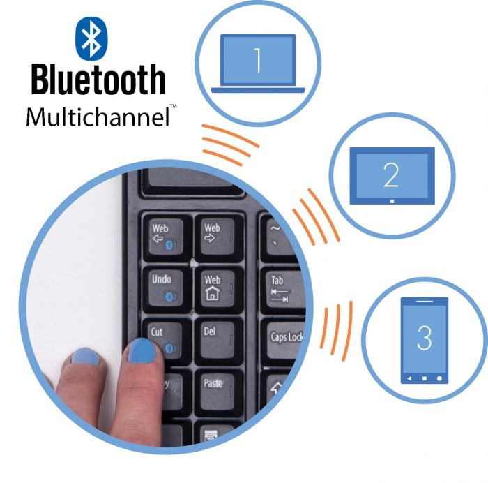 Bluetooth multichannel keyboard connecting to laptop, tablet, and phone. User presses key with blue-nail hand.