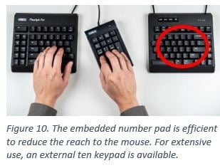 Hands using mechanical keypad with external number pad next to keyboard. Efficient setup for reduced hand movement.