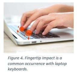 Hands typing on a laptop keyboard with overlayed indicators highlighting fingertip impact.