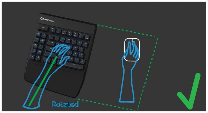 Ergonomic keyboard setup with rotated hand position and mouse for optimal comfort, illustrated with blue outlines.