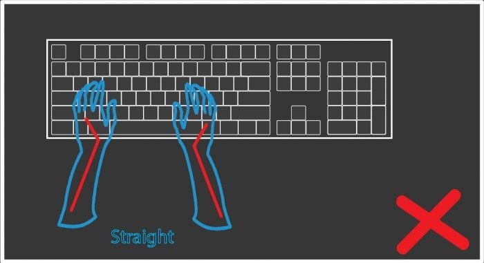 Incorrect wrist position while typing on a keyboard with red lines indicating strain, highlighting ergonomics.