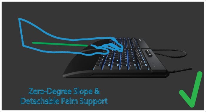 Ergonomic keyboard with zero-degree slope and detachable palm support for comfortable typing posture.