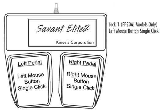 Savant Elite2 foot pedal by Kinesis Corporation with left and right mouse button single-click functionality.