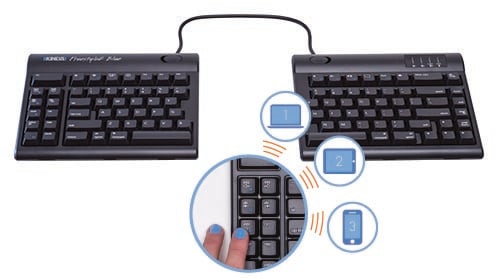 Ergonomic split keyboard with finger tapping gesture controls highlighted for improved hand comfort and productivity.