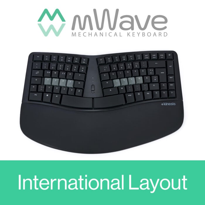Graphic showing mWave German keyboard